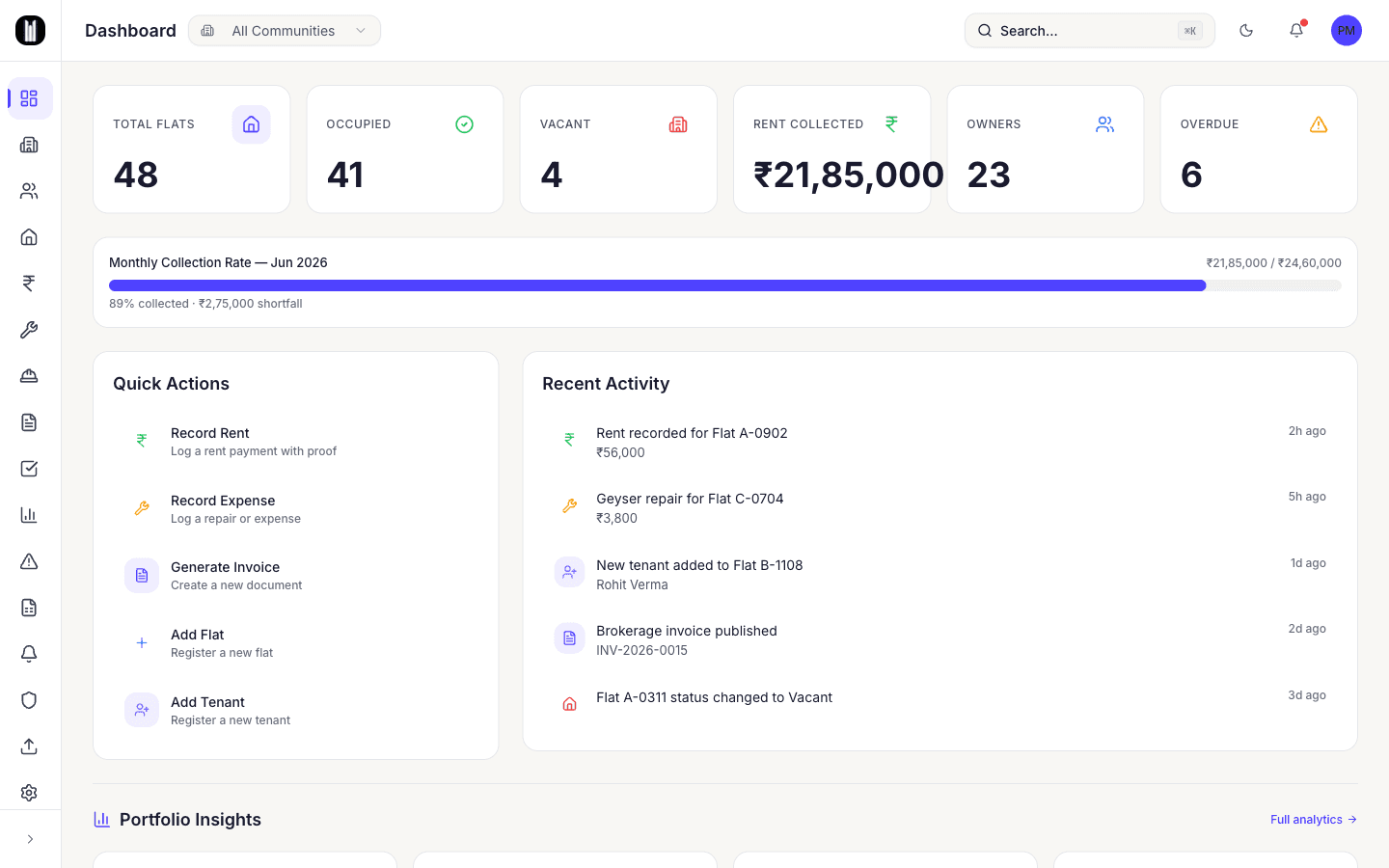 Mark My Zone dashboard with portfolio KPIs, collection rate, quick actions and recent activity