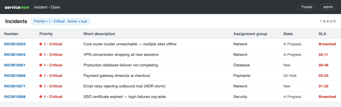 A ServiceNow incident list screenshot of open P1 incidents that the model reads as input
