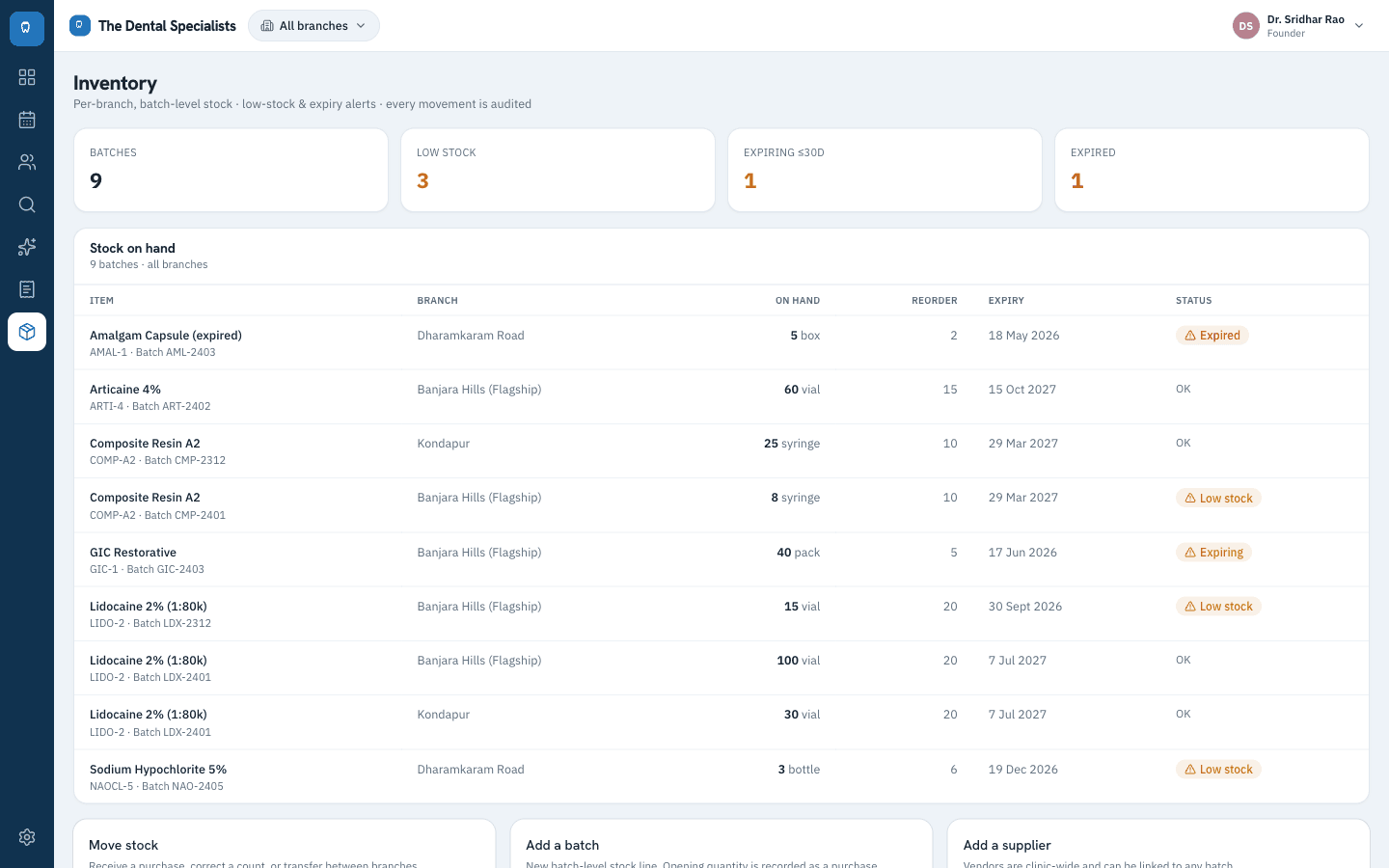 Inventory screen with per-branch, batch-level stock, expiry dates and low stock, expiring and expired badges